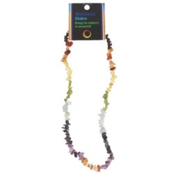 Chakra splitketting + kaart