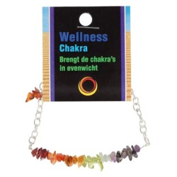 Chakra bar armband - kaart