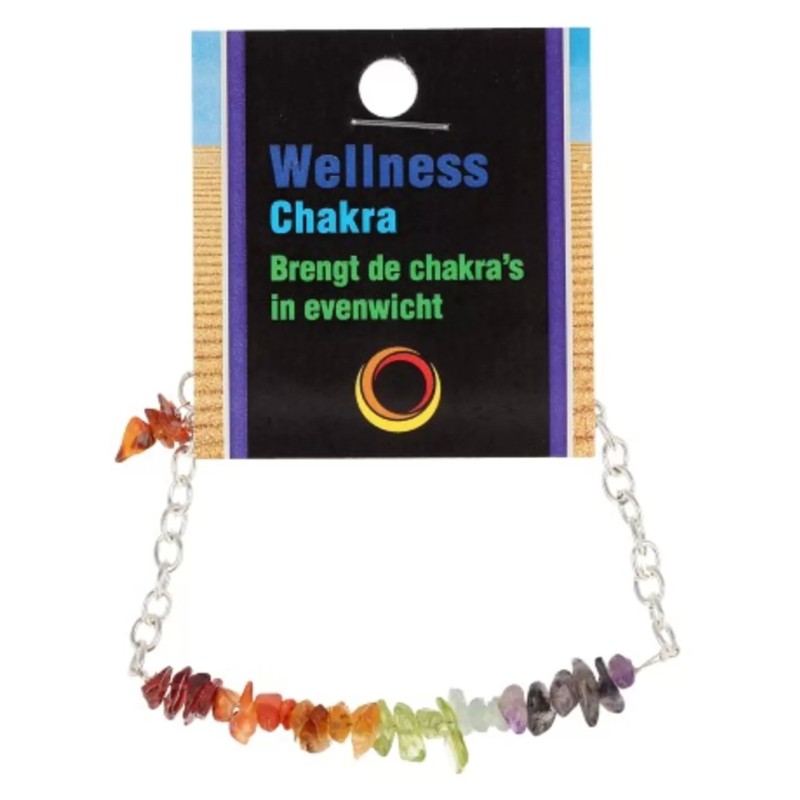 Chakra bar armband - kaart