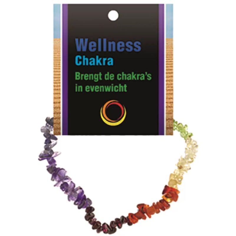 Chakra splitarmband + kaart