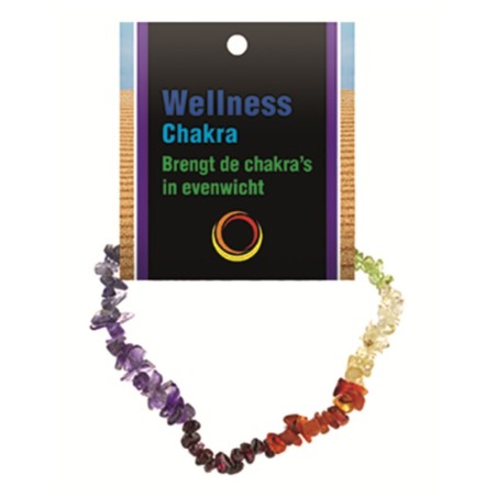 Chakra splitarmband + kaart