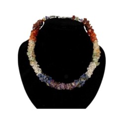 Chakra splitketting cluster - nieuwe sluiting