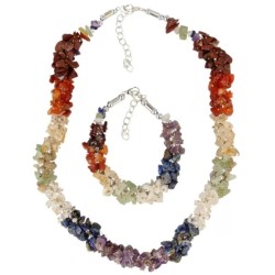 Chakra splitketting cluster - nieuwe sluiting