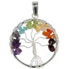 Chakra levensboom hanger 40 mm Chakra wire