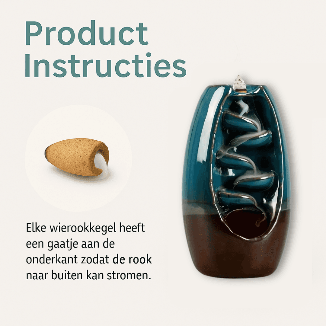 S4H – Backflow Waterval Wierookhouder – Brander voor Rust, Ontspanning & Sfeer