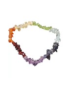 Chakra edelsteen sieraden